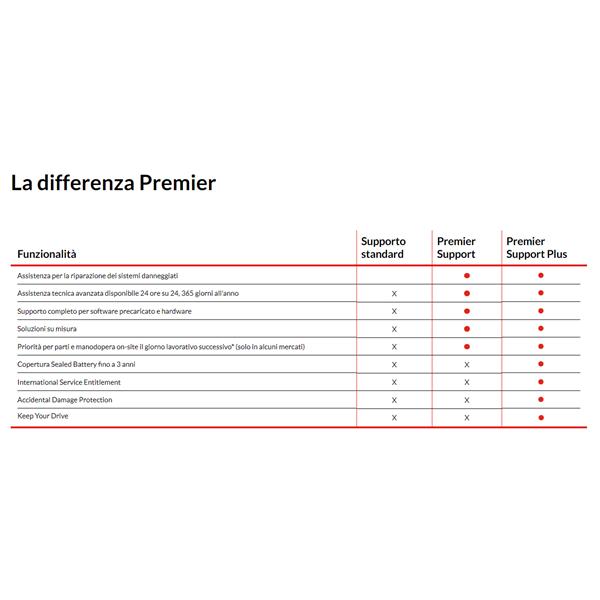 Lenovo Premier Support Plus Upgrade - Contratto di …