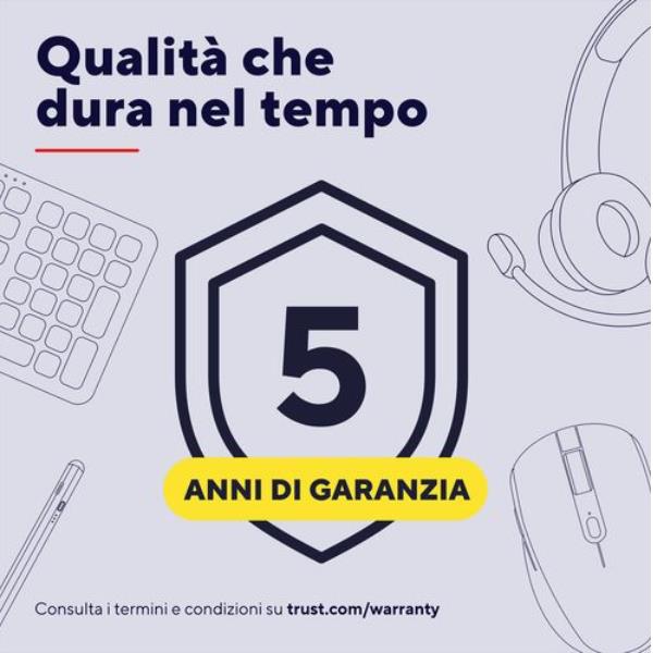 Trust Maxo Caricabatteria a 2 porte USB-C GaN …