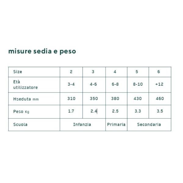 Spaceforme EN One - Sedia - ergonomico - …