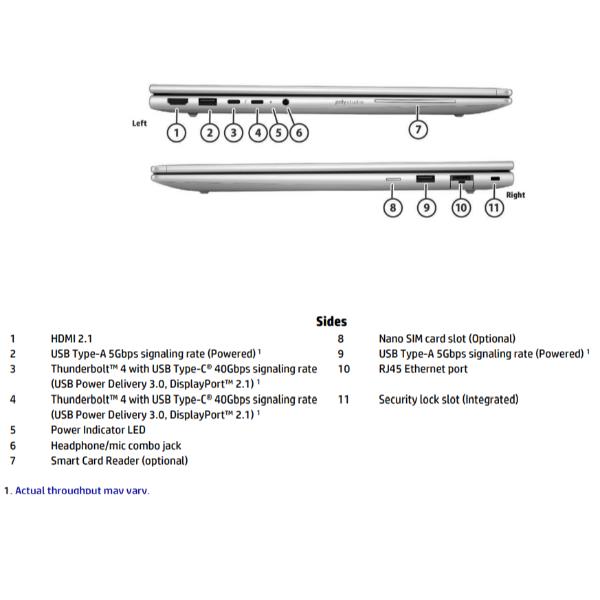HP EliteBook 6 G1i AI, Intel Core Ultra …