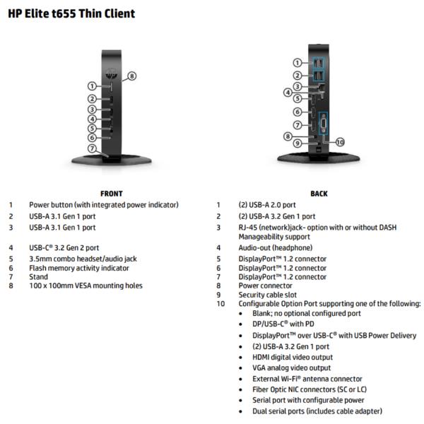 Thin Client - Elite t660 Thin Client