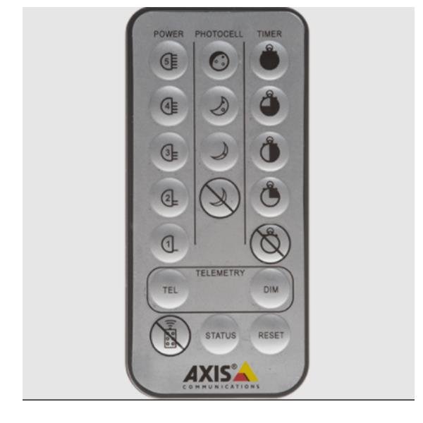 AXIS T90B REMOTE CONTROL