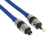 InLine Cavo Premium Audio Ottico da Jack Opto …