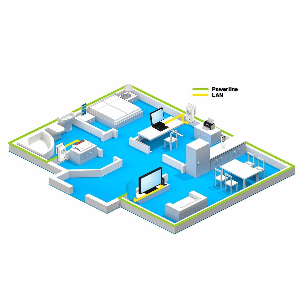 FRITZ!Powerline 1220E 1200 Mbit/s Collegamento ethernet LAN Bianco …