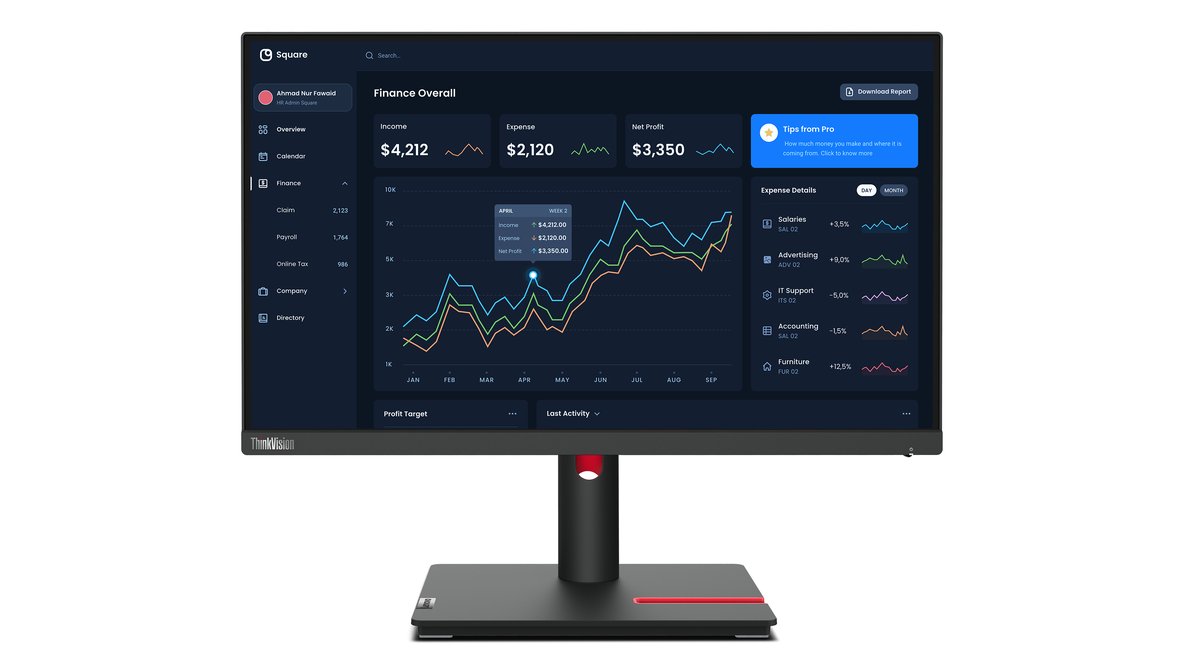 Lenovo ThinkVision T22i-30 54,6 cm (21.5") 1920 x …
