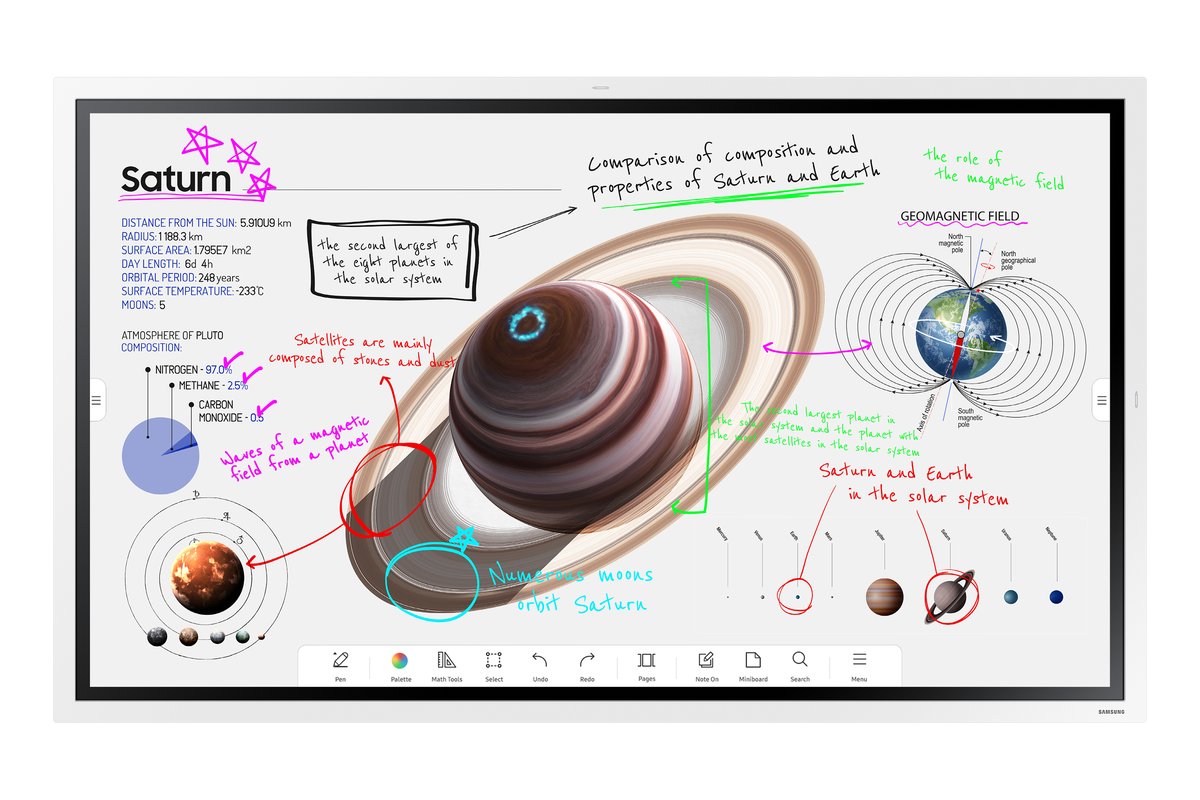 MON 65 TOUCH MM SAMSUNG FLIP PRO TOUCH …