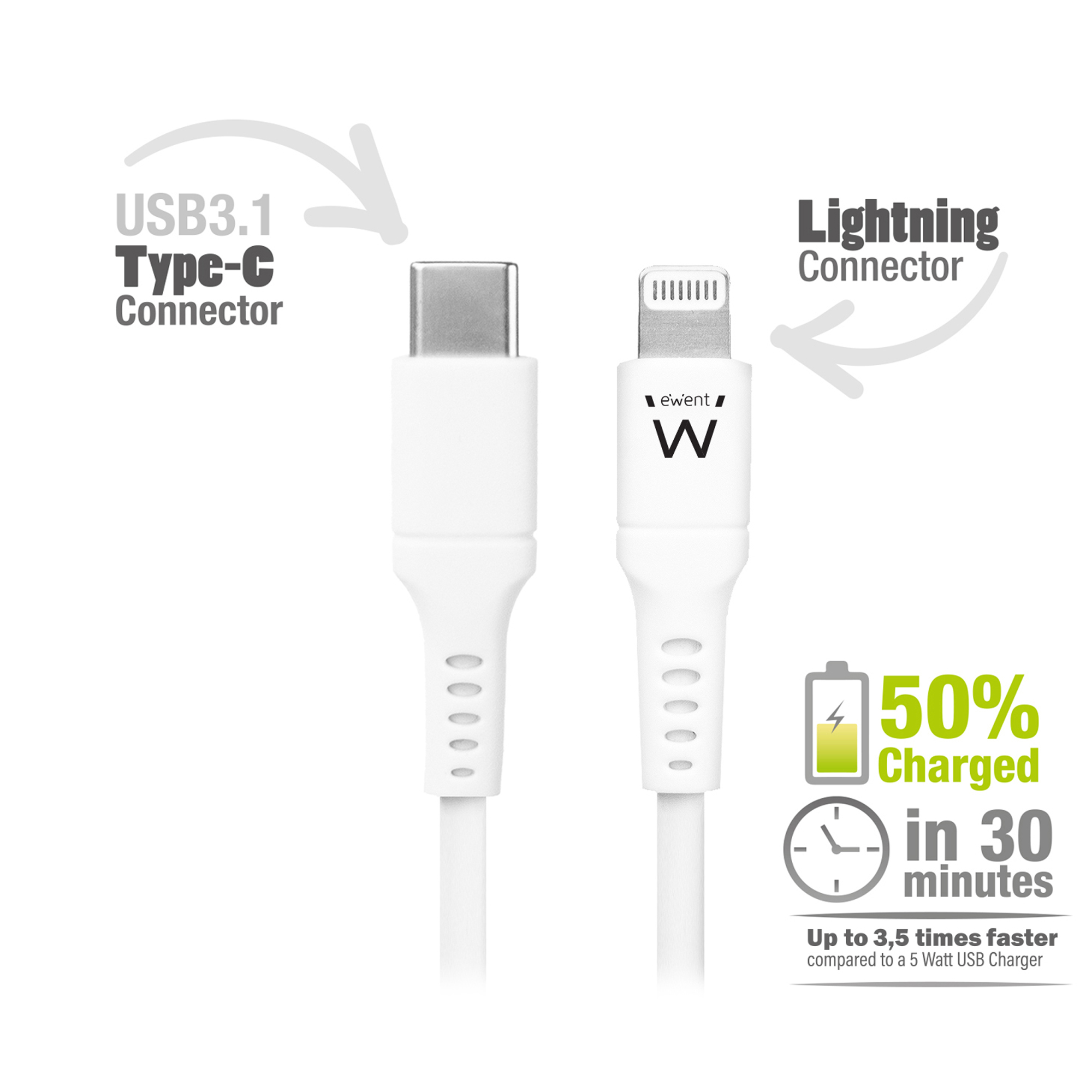 Cavo lightning USB TYPE-C - per smartphone e …