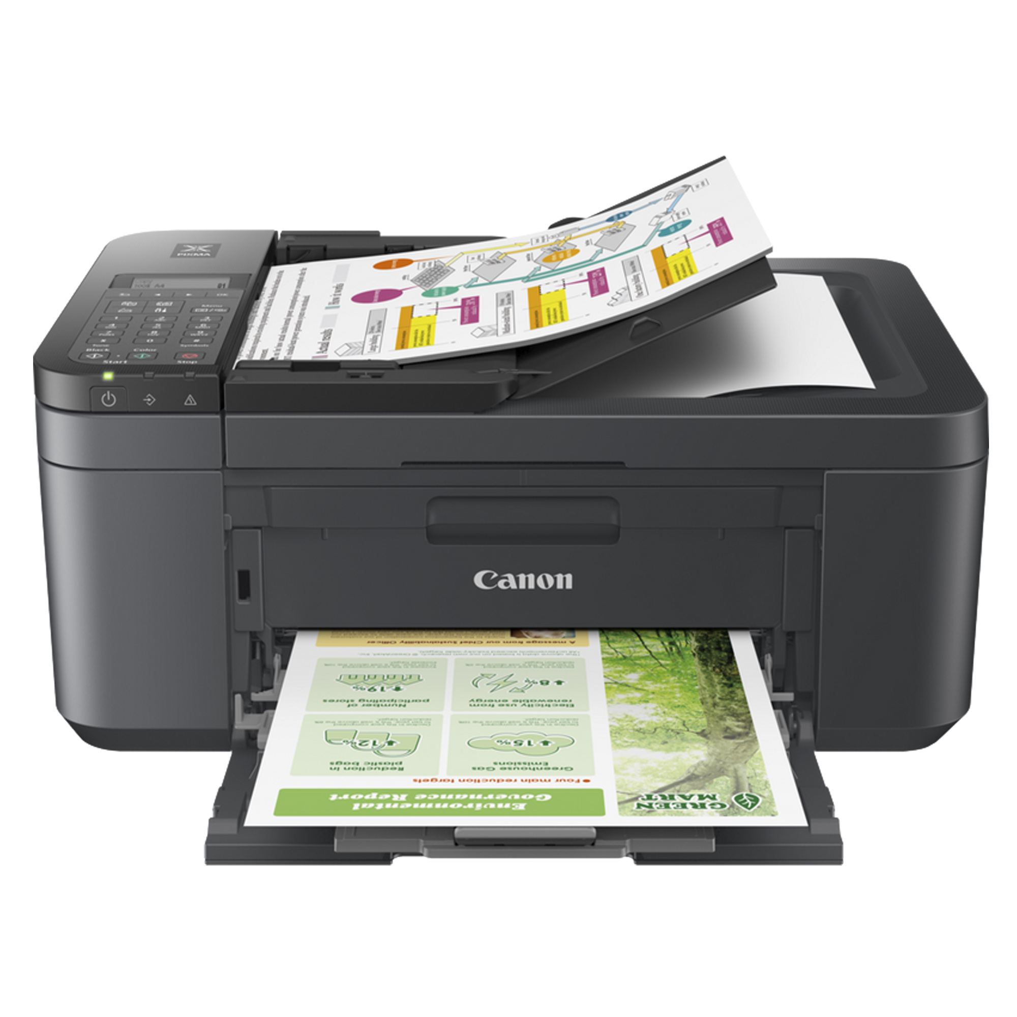 Canon inkjet multfunzione - 5074C036