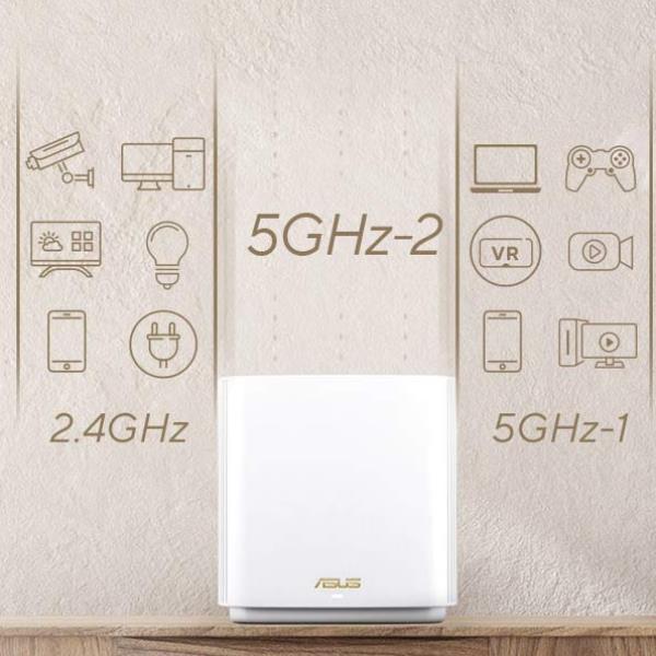 ASUS ZenWiFi XT9 - Router - switch a 3 porte - GigE, 2.5 GigE - 802.11a/b/g/n/ac/ax - Tri-Band