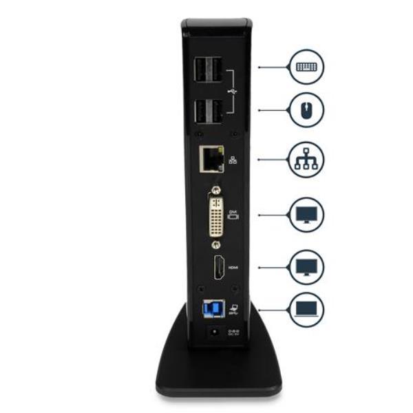 StarTech.com Docking station Universale USB 3.0 per laptop DVI HDMI - Dual-Monitor con Ethernet audio (USB3SDOCKHD) - Docking station - USB - GigE - per P/N: ARMBARDUO, ARMBARDUOV, ARMDUAL, ARMDUAL30, ARMDUALV, ARMSLIMDUO, SVA5M4NEUA, TB33A1C