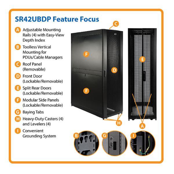 Tripp Lite 42U Rack Enclosure Server Cabinet 47.25" Deep w/ Doors & Sides - Rack cabinet - nero - 42U