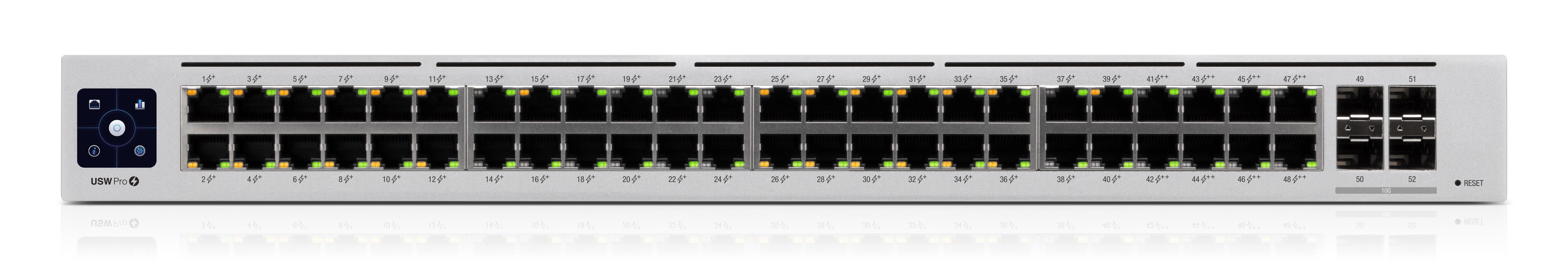 Ubiquiti Switch Pro 48 PoE