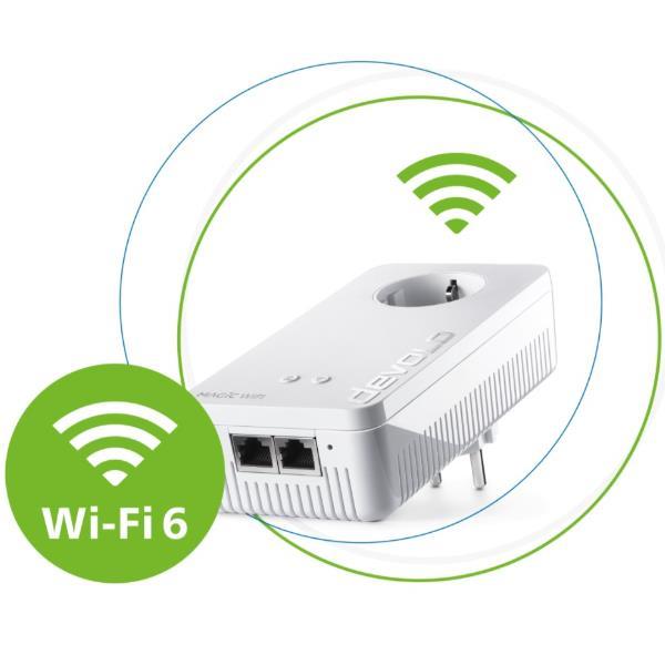 devolo Magic 2 WiFi 2-1 - Bridge - GigE, HomeGrid - Wi-Fi 5 - Dual Band - collegabile a parete