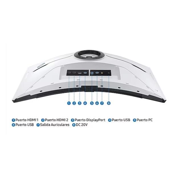 Samsung Odyssey Neo G8 S32BG850NP - G85NB Series …