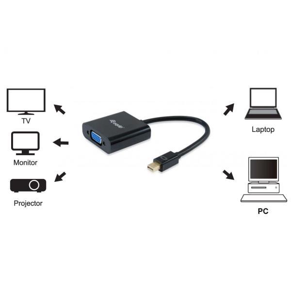 EQUIP 133432 ADATTATORE MINIDISPLAY PORT A VGA HD15 BLACK