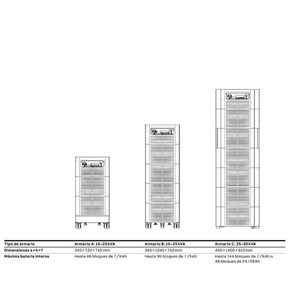 ABB SPA UPS POWERSCALE 33 10KVA CABA 10 MIN