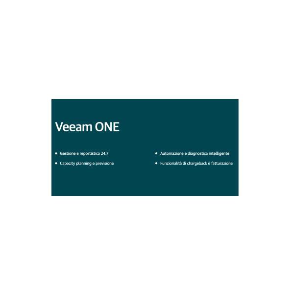 VEEAM MONTHLY COTERM PRODUCTION (24/7) MA