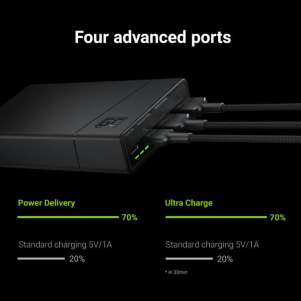 Green Cell PowerPlay 20 - Powerbank - 20000 mAh - 18 Watt - 2 A - GC Ultra Charge, Huawei Fast Charge, PE 2.0, PD, QC 3.0, AFC - 3 connettori di uscita (2 x USB, 24 pin USB-C) - nero