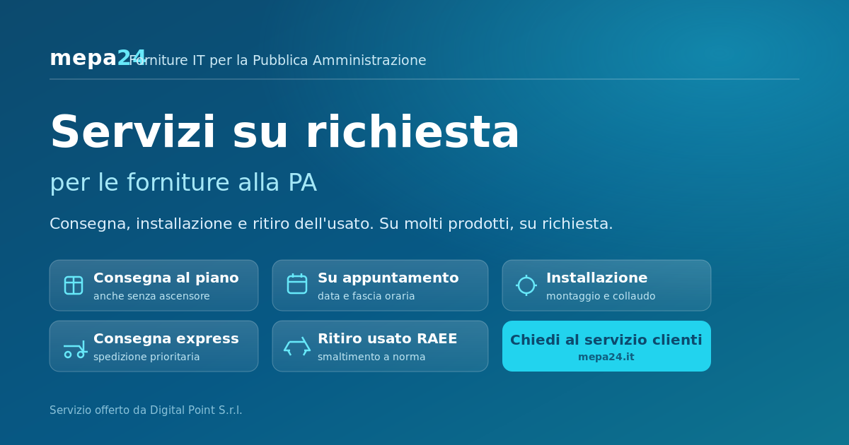 Consegna al piano, installazione e ritiro …